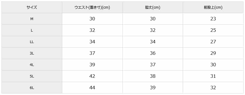 「しっかり止めたろう 」ニッセンの尿漏れパンツ 口コミレビュー